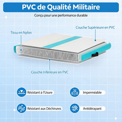 Tapis de gymnastique gonflable avec pompe électrique, vert