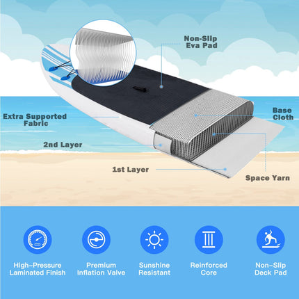 Planche de paddle gonflable de 3,20 m avec pagaie réglable