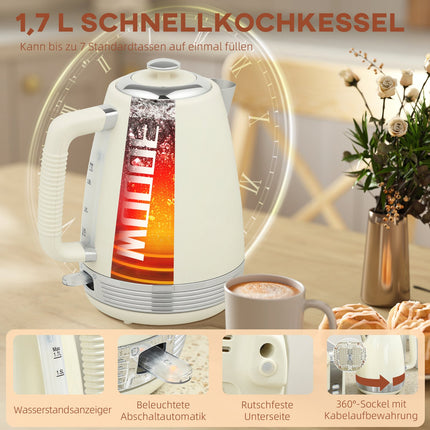 Ensemble bouilloire et grille-pain, 1,7 L, 2 200 W, 4 fentes, 7 niveaux de brunissage