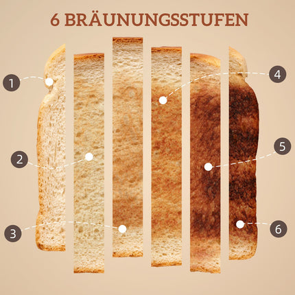 Wasserkocher- und Toaster-Set, LED-Touch, 1,7L, 2 Schlitze, Schwarz