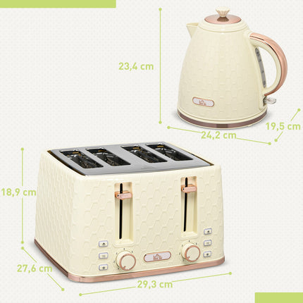 Wasserkocher- und Toaster-Set – 1,7 l, 4 Scheiben, 7 Bräunungsstufen