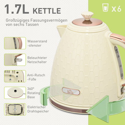 Wasserkocher- und Toaster-Set – 1,7 l, 4 Scheiben, 7 Bräunungsstufen