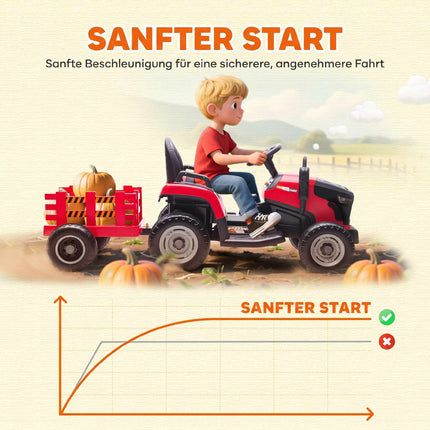 Kinder 12V Elektro-Aufsitz-Traktor mit Fernbedienung, Anhänger, Rot