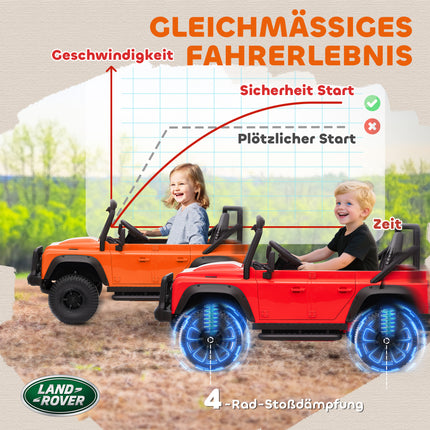 Kinder-Elektroauto, 12V Batterie, Fernbedienung, Orange