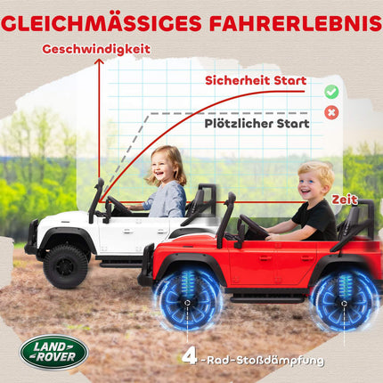 Voiture électrique pour enfants, batterie 12 V, télécommande, blanche