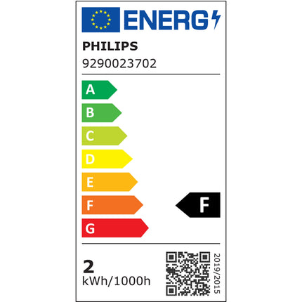 LED E14 Globe 15W Klar 136lm