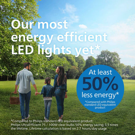 LED E27 Normal 2,3W (40W) Matt 485lm 2700K Energieklasse A