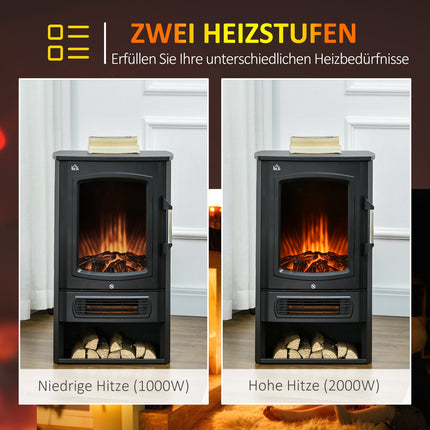 Elektrischer LED-Ofenheizer mit Flammeneffekt, 2 Heizstufen