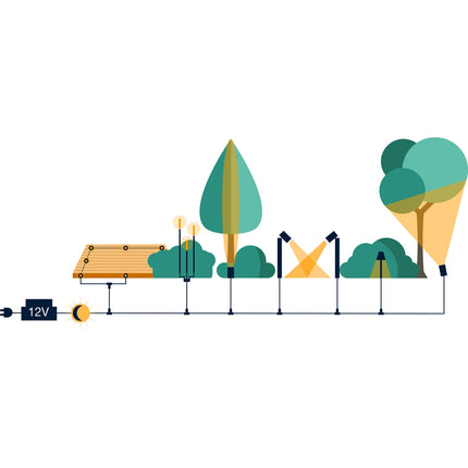 Light sensor/timer max 150W IP44