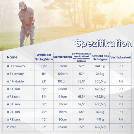 Ensemble de 9 clubs de golf pour homme, droitier, gris