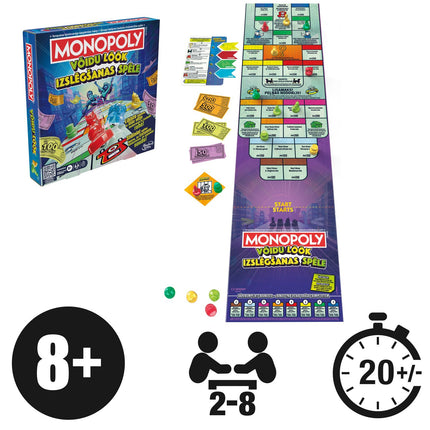 Monopoly Boardgame Knockout (en langue estonienne et lettone)
