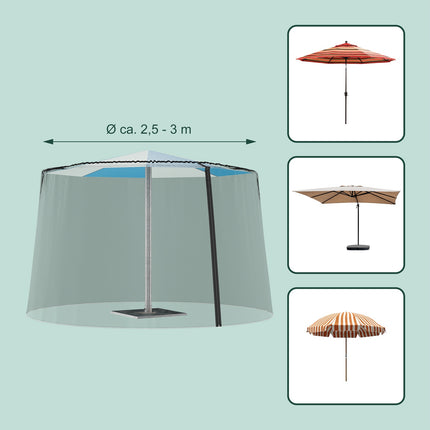Moustiquaire pour parasol, maille polyester réglable
