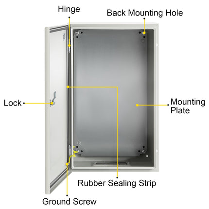 NEMA 4X Steel Electrical Enclosure 20x12x10, IP66 Backplate