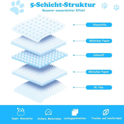 100 Stück Hundetrainingsunterlagen mit auslaufsicherem 5-Lagen-Design Welpenunterlagen 60 x 60 cm