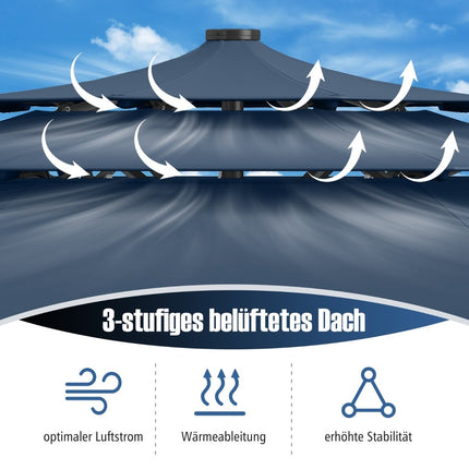 Sonnenschirm, 3-stöckig, Solar-LED, neigbar, Marineblau