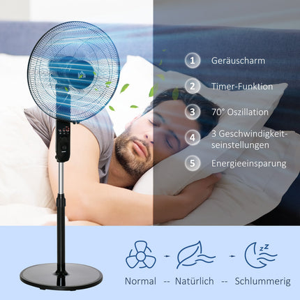 Standventilator mit Fernbedienung, höhenverstellbar und 3 Geschwindigkeitsstufen