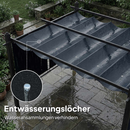 Pergola 3x4m mit ausfahrbarem Dach & UV50+ Aluminiumrahmen