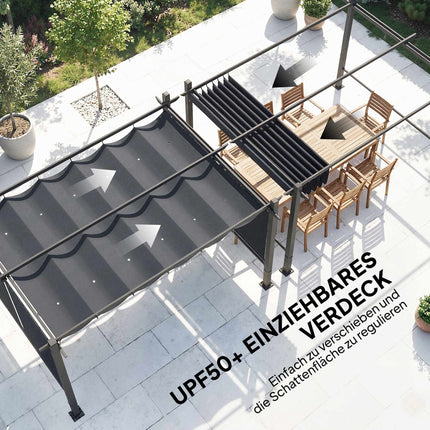Pergola 3x4m mit ausfahrbarem Dach & UV50+ Aluminiumrahmen