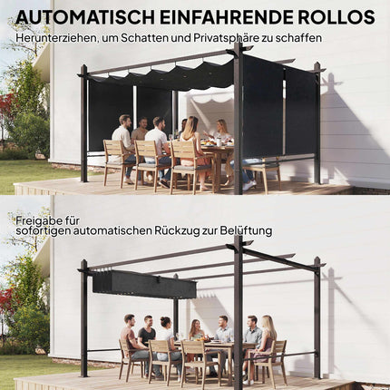 Pergola 3x4m mit ausfahrbarem Dach & UV50+ Aluminiumrahmen