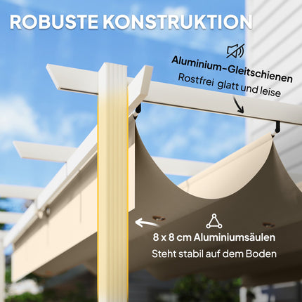 Pergola 3x4 m avec toile rétractable UV30+, beige