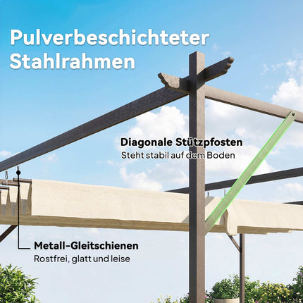 Wandmontierte Pergola mit verstellbarem Dach, 4x3m, UV30+-Schutz