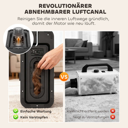 Séchoir et tondeuse pour le toilettage des animaux, moteur silencieux, outil 5 en 1