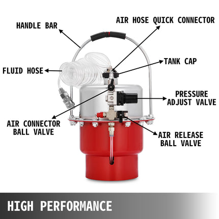 Pneumatic Brake Bleeder Kit, 5L Tank, Pressure Gauge