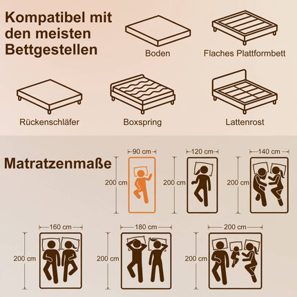 Matelas à ressorts ensachés avec mousse à mémoire de forme infusée au gel, thé vert, 200 x 90 x 20 cm