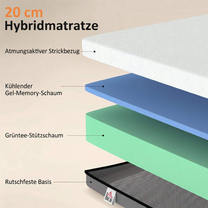 Matelas à ressorts ensachés avec mousse à mémoire de forme infusée au gel, thé vert, 200 x 90 x 20 cm