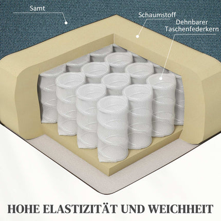 Elektrischer Relaxsessel mit Fernbedienung, Samt, Blau