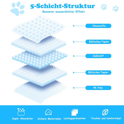 Tapis d'entraînement pour chiots, 75 x 90 cm, paquet de 100, anti-fuites, 5 couches