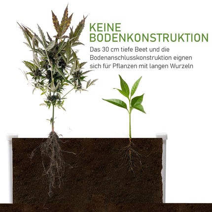 Hochbeet-Topf mit Drainage, grauer Kunststoff 120x90x30 cm