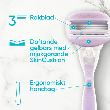 Gillette Venus ComfortGlide Breeze + 2 Rasierklingen