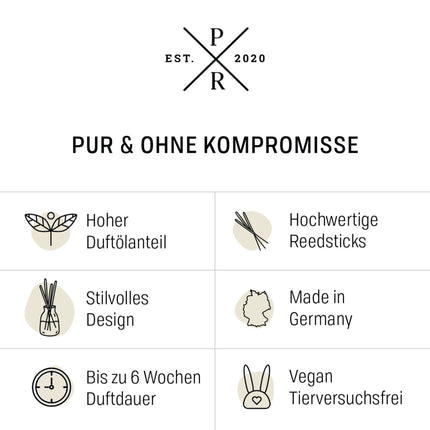 Reed-Diffuser 100ml Glas – Lang anhaltender Duft