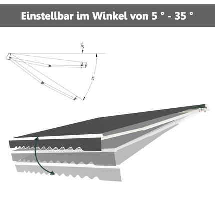 Ausziehbare Balkonmarkise, 400x250 cm, Grau, Sonnenschutz