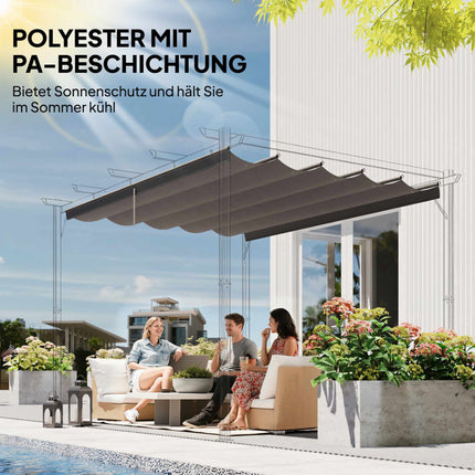 Pergola rétractable 4 x 3 m, résistante aux intempéries, gris clair