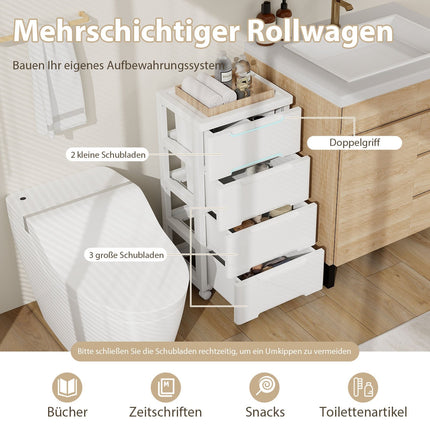Rollbarer Aufbewahrungsschrank mit 5 Schubladen, PP-Material