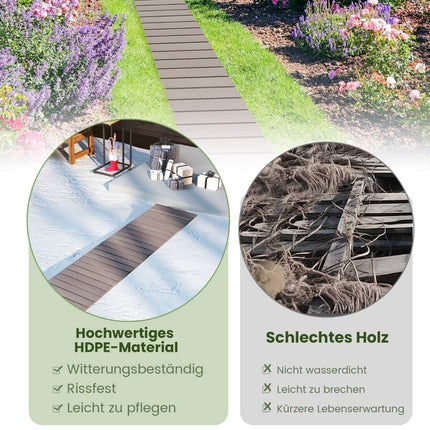 Chemin déroulant en PEHD I 242 cm I Largeur 43 cm I Résistant aux intempéries I Chemin de jardin déroulant pour jardin de mariage gris