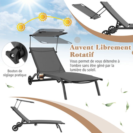 2er-Set Sonnenliegen mit Dach und Rädern