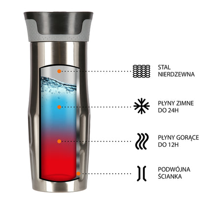 Tasse isotherme argentée, 500 ml