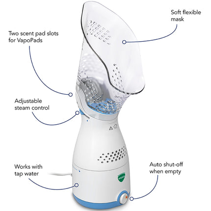 Sinus inhaler VH200