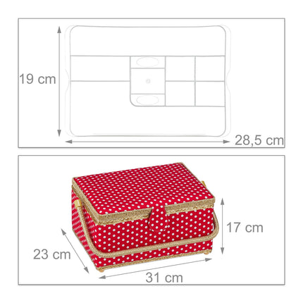 Boîte sœur pour tissu sans contenu