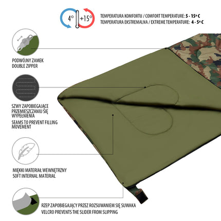 Sac de couchage léger et compact pour le camping en plein air