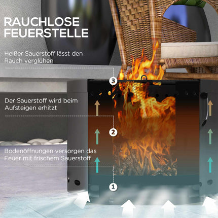 Rauchfreie Feuerstelle, Metall, Funkenschutz, 38 x 27 cm, Dunkelgrau