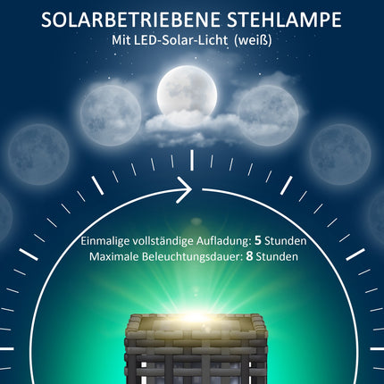 Wasserdichte Rattan Solar Wegleuchte, Auto Sensor LED-Lampe
