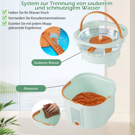 Wischmopp-Set mit Eimer und Wasserabtrennung, 360°-Kopf