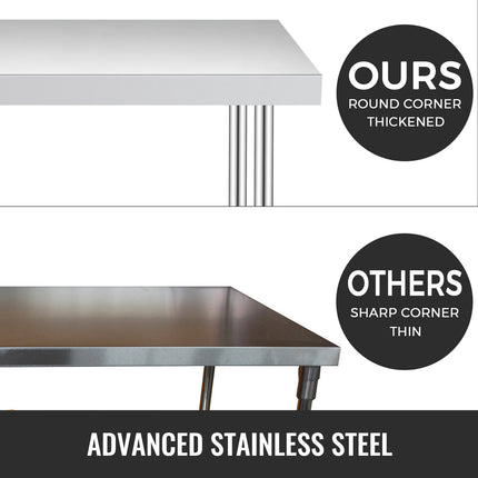 Stainless Steel Work Table 12x24x34, Wheels, 700 Lb Load