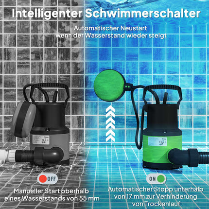 Pompe à eau submersible avec interrupteur à flotteur, 400 W, 9 000 l/h