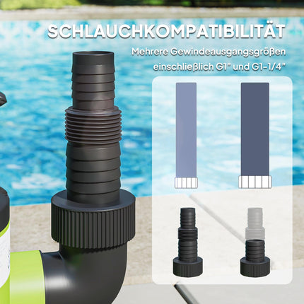 Pompe à eau submersible avec interrupteur à flotteur, 400 W, 9 000 l/h
