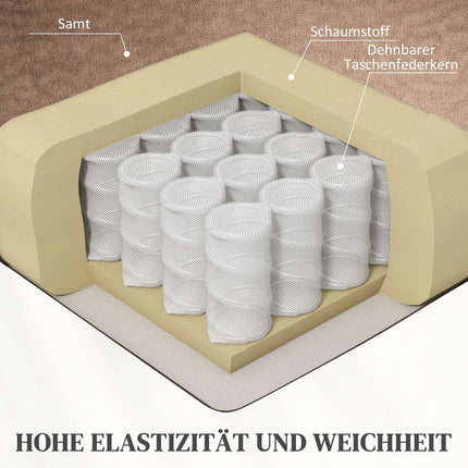 Elektrischer Relaxsessel mit Aufstehhilfe, Massage und Heizung